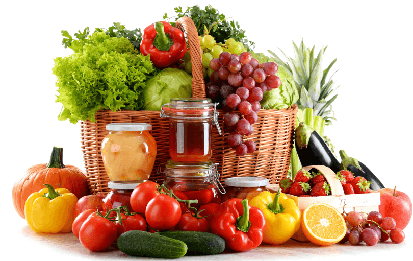 корзина продуктов
